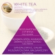 <B>WHITE TEA</B> ULTRA SCENT 500 ml odświeżacz powietrza do tkanin PREMIUM